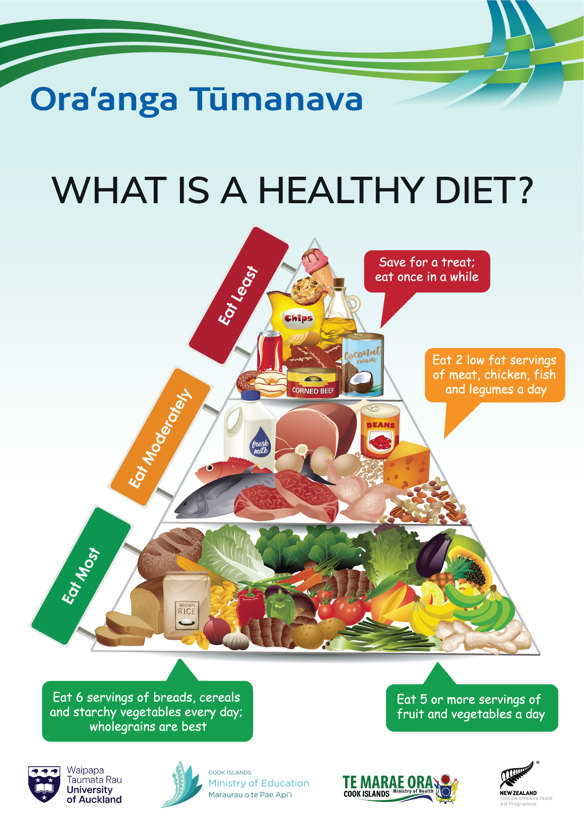 What-is-a-Healthy-Diet-ENGLISH